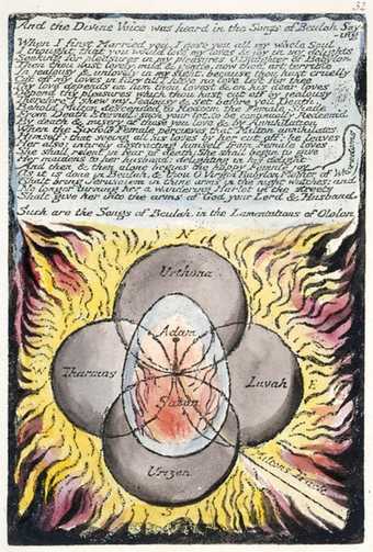 William Blake, Milton (Copy A) plate 32, c.1804–11